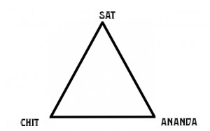 sat-cit-ananda